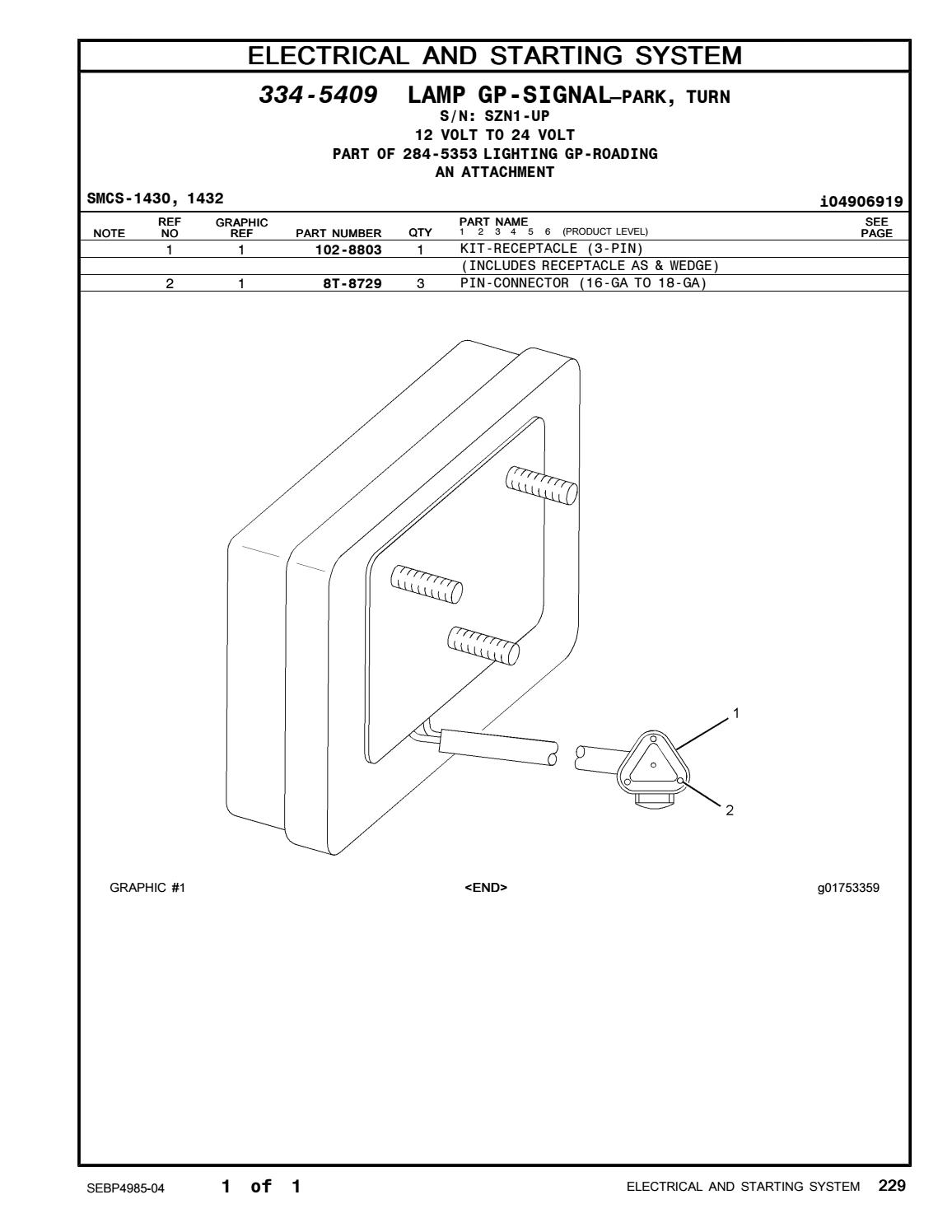 Online parts manual